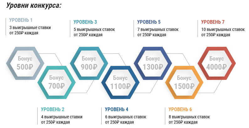 что такое париматч в волейболе. Смотреть фото что такое париматч в волейболе. Смотреть картинку что такое париматч в волейболе. Картинка про что такое париматч в волейболе. Фото что такое париматч в волейболе