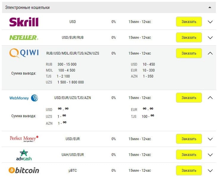 5 min 8 Как отменить вывод средств на париматч