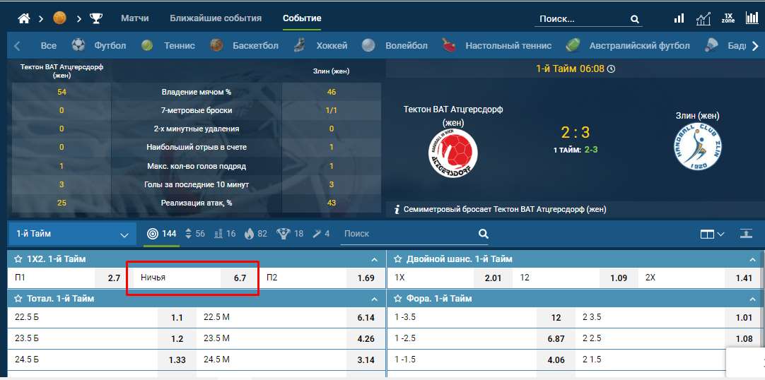 ничья в гандболе что дальше. Смотреть фото ничья в гандболе что дальше. Смотреть картинку ничья в гандболе что дальше. Картинка про ничья в гандболе что дальше. Фото ничья в гандболе что дальше ничья в гандболе что дальше. Смотреть фото ничья в гандболе что дальше. Смотреть картинку ничья в гандболе что дальше. Картинка про ничья в гандболе что дальше. Фото ничья в гандболе что дальше