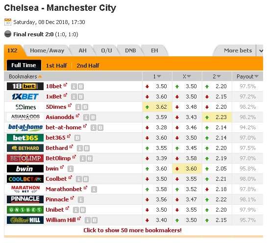 ΠΌΠΎΠΆΠ½ΠΎ Π»ΠΈ ΡΡΠ°Π²ΠΈΡΡ ΡΡΠ°Π²ΠΊΠΈ Π² ΡΠ°Π·Π½ΡΡ
Π±ΡΠΊΠΌΠ΅ΠΊΠ΅ΡΡΠΊΠΈΡ
ΠΊΠΎΠ½ΡΠΎΡΠ°Ρ
ΠΎΠ΄Π½ΠΎΠ²ΡΠ΅ΠΌΠ΅Π½Π½ΠΎ. Π‘ΠΌΠΎΡΡΠ΅ΡΡ ΡΠΎΡΠΎ ΠΌΠΎΠΆΠ½ΠΎ Π»ΠΈ ΡΡΠ°Π²ΠΈΡΡ ΡΡΠ°Π²ΠΊΠΈ Π² ΡΠ°Π·Π½ΡΡ
Π±ΡΠΊΠΌΠ΅ΠΊΠ΅ΡΡΠΊΠΈΡ
ΠΊΠΎΠ½ΡΠΎΡΠ°Ρ
ΠΎΠ΄Π½ΠΎΠ²ΡΠ΅ΠΌΠ΅Π½Π½ΠΎ. Π‘ΠΌΠΎΡΡΠ΅ΡΡ ΠΊΠ°ΡΡΠΈΠ½ΠΊΡ ΠΌΠΎΠΆΠ½ΠΎ Π»ΠΈ ΡΡΠ°Π²ΠΈΡΡ ΡΡΠ°Π²ΠΊΠΈ Π² ΡΠ°Π·Π½ΡΡ
Π±ΡΠΊΠΌΠ΅ΠΊΠ΅ΡΡΠΊΠΈΡ
ΠΊΠΎΠ½ΡΠΎΡΠ°Ρ
ΠΎΠ΄Π½ΠΎΠ²ΡΠ΅ΠΌΠ΅Π½Π½ΠΎ. ΠΠ°ΡΡΠΈΠ½ΠΊΠ° ΠΏΡΠΎ ΠΌΠΎΠΆΠ½ΠΎ Π»ΠΈ ΡΡΠ°Π²ΠΈΡΡ ΡΡΠ°Π²ΠΊΠΈ Π² ΡΠ°Π·Π½ΡΡ
Π±ΡΠΊΠΌΠ΅ΠΊΠ΅ΡΡΠΊΠΈΡ
ΠΊΠΎΠ½ΡΠΎΡΠ°Ρ
ΠΎΠ΄Π½ΠΎΠ²ΡΠ΅ΠΌΠ΅Π½Π½ΠΎ. Π€ΠΎΡΠΎ ΠΌΠΎΠΆΠ½ΠΎ Π»ΠΈ ΡΡΠ°Π²ΠΈΡΡ ΡΡΠ°Π²ΠΊΠΈ Π² ΡΠ°Π·Π½ΡΡ
Π±ΡΠΊΠΌΠ΅ΠΊΠ΅ΡΡΠΊΠΈΡ
ΠΊΠΎΠ½ΡΠΎΡΠ°Ρ
ΠΎΠ΄Π½ΠΎΠ²ΡΠ΅ΠΌΠ΅Π½Π½ΠΎ ΠΌΠΎΠΆΠ½ΠΎ Π»ΠΈ ΡΡΠ°Π²ΠΈΡΡ ΡΡΠ°Π²ΠΊΠΈ Π² ΡΠ°Π·Π½ΡΡ
Π±ΡΠΊΠΌΠ΅ΠΊΠ΅ΡΡΠΊΠΈΡ
ΠΊΠΎΠ½ΡΠΎΡΠ°Ρ
ΠΎΠ΄Π½ΠΎΠ²ΡΠ΅ΠΌΠ΅Π½Π½ΠΎ. Π‘ΠΌΠΎΡΡΠ΅ΡΡ ΡΠΎΡΠΎ ΠΌΠΎΠΆΠ½ΠΎ Π»ΠΈ ΡΡΠ°Π²ΠΈΡΡ ΡΡΠ°Π²ΠΊΠΈ Π² ΡΠ°Π·Π½ΡΡ
Π±ΡΠΊΠΌΠ΅ΠΊΠ΅ΡΡΠΊΠΈΡ
ΠΊΠΎΠ½ΡΠΎΡΠ°Ρ
ΠΎΠ΄Π½ΠΎΠ²ΡΠ΅ΠΌΠ΅Π½Π½ΠΎ. Π‘ΠΌΠΎΡΡΠ΅ΡΡ ΠΊΠ°ΡΡΠΈΠ½ΠΊΡ ΠΌΠΎΠΆΠ½ΠΎ Π»ΠΈ ΡΡΠ°Π²ΠΈΡΡ ΡΡΠ°Π²ΠΊΠΈ Π² ΡΠ°Π·Π½ΡΡ
Π±ΡΠΊΠΌΠ΅ΠΊΠ΅ΡΡΠΊΠΈΡ
ΠΊΠΎΠ½ΡΠΎΡΠ°Ρ
ΠΎΠ΄Π½ΠΎΠ²ΡΠ΅ΠΌΠ΅Π½Π½ΠΎ. ΠΠ°ΡΡΠΈΠ½ΠΊΠ° ΠΏΡΠΎ ΠΌΠΎΠΆΠ½ΠΎ Π»ΠΈ ΡΡΠ°Π²ΠΈΡΡ ΡΡΠ°Π²ΠΊΠΈ Π² ΡΠ°Π·Π½ΡΡ
Π±ΡΠΊΠΌΠ΅ΠΊΠ΅ΡΡΠΊΠΈΡ
ΠΊΠΎΠ½ΡΠΎΡΠ°Ρ
ΠΎΠ΄Π½ΠΎΠ²ΡΠ΅ΠΌΠ΅Π½Π½ΠΎ. Π€ΠΎΡΠΎ ΠΌΠΎΠΆΠ½ΠΎ Π»ΠΈ ΡΡΠ°Π²ΠΈΡΡ ΡΡΠ°Π²ΠΊΠΈ Π² ΡΠ°Π·Π½ΡΡ
Π±ΡΠΊΠΌΠ΅ΠΊΠ΅ΡΡΠΊΠΈΡ
ΠΊΠΎΠ½ΡΠΎΡΠ°Ρ
ΠΎΠ΄Π½ΠΎΠ²ΡΠ΅ΠΌΠ΅Π½Π½ΠΎ