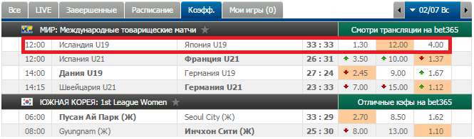 ничья в гандболе что дальше. Смотреть фото ничья в гандболе что дальше. Смотреть картинку ничья в гандболе что дальше. Картинка про ничья в гандболе что дальше. Фото ничья в гандболе что дальше ничья в гандболе что дальше. Смотреть фото ничья в гандболе что дальше. Смотреть картинку ничья в гандболе что дальше. Картинка про ничья в гандболе что дальше. Фото ничья в гандболе что дальше